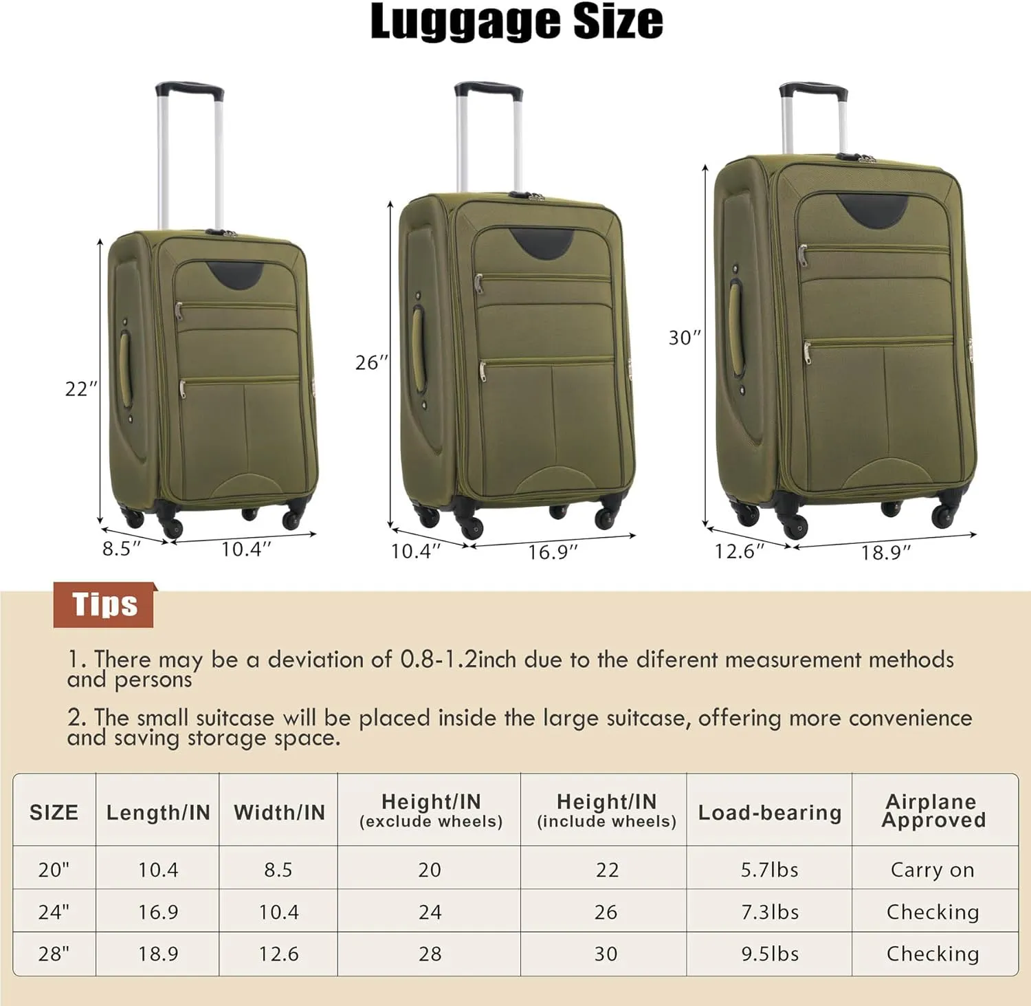 Anwick Expandable Suitcase Set 5 Piece, Softside Luggage With Spinner Wheels TSA Lock, Lightweight Travel Set for Men Women 20" 24" 28" (Army Green)