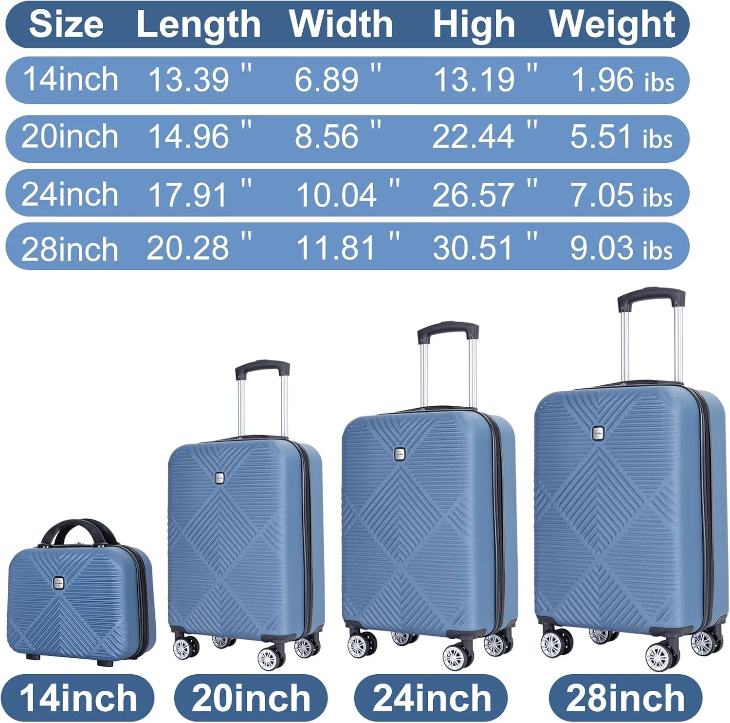 Luggage 4 Piece Set, Hardshell ABS Suitcase Set with Double Spinner Wheels, Lightweight Durable Large Luggage set, Carry On and Checked Travel Luggage, Blue