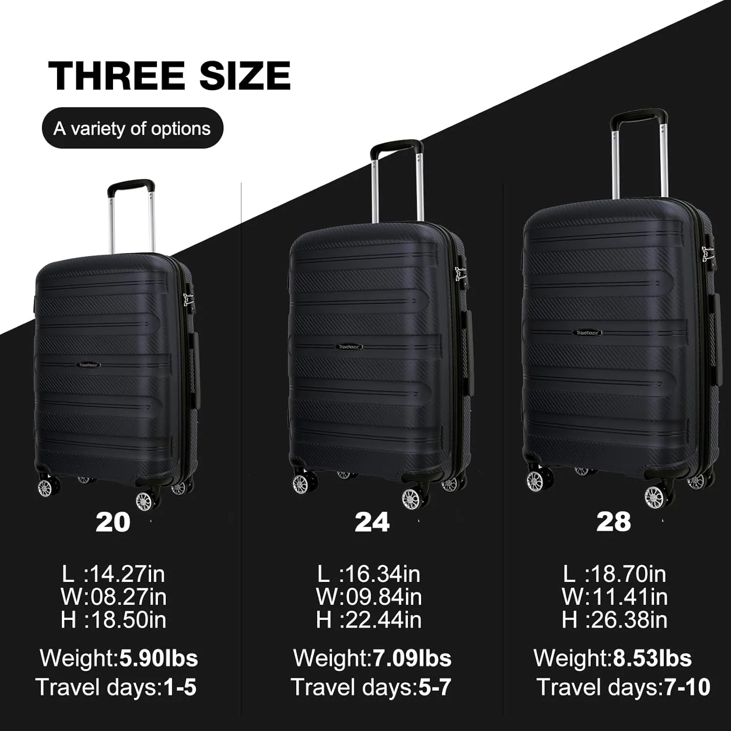 Travelhouse Luggage Set with Double Spinner Wheel,PP Hardside 3 PIECE Suitcase Set with Spinner Wheel, Carry on set with TSA Lock (BLACK)