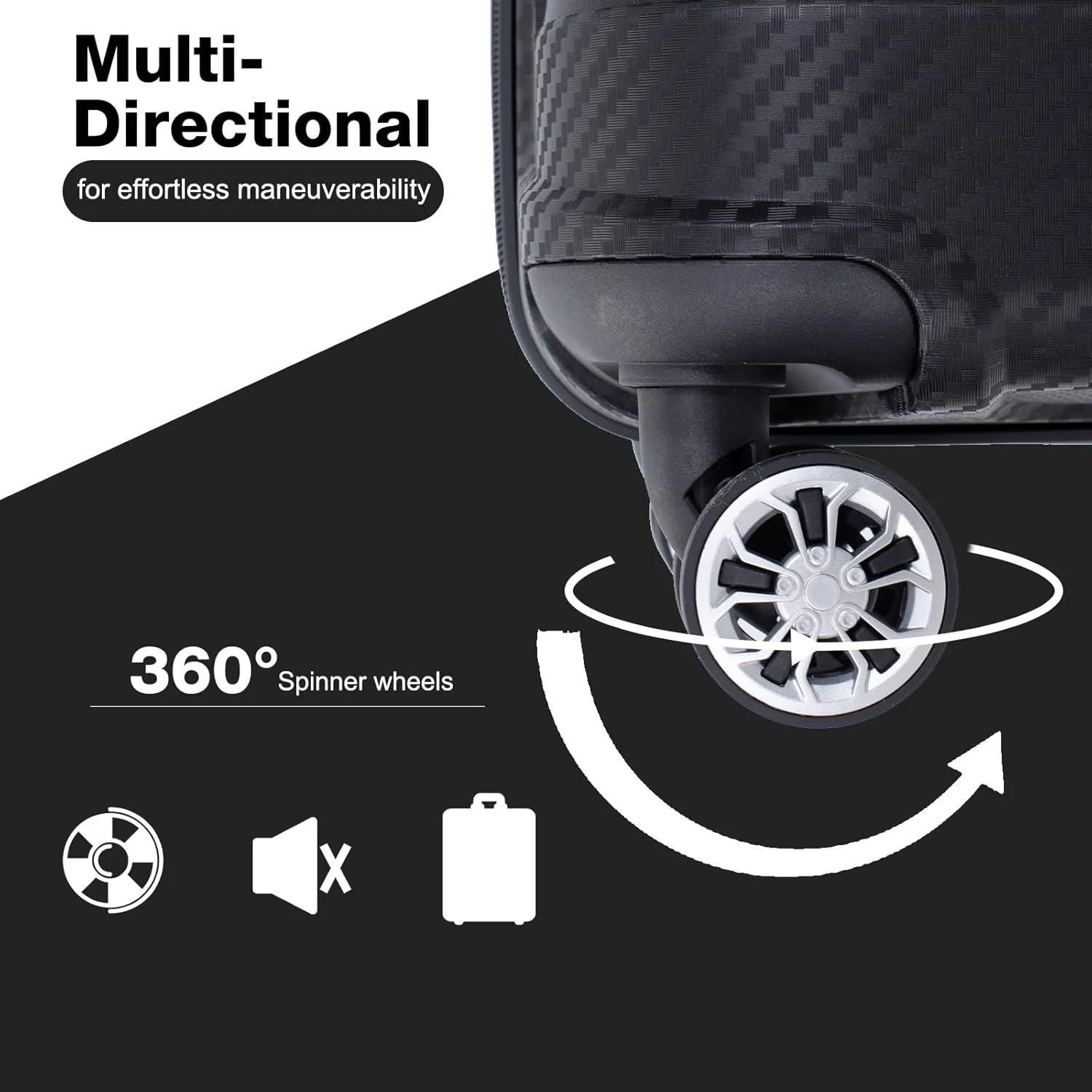Travelhouse Luggage Set with Double Spinner Wheel,PP Hardside 3 PIECE Suitcase Set with Spinner Wheel, Carry on set with TSA Lock (BLACK)