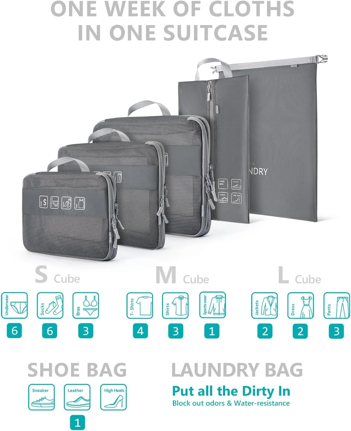 Travelkin 3 Set Packing Cubes - Compression Packing Cubes for Suitcase, Travel Organizers Bag Set