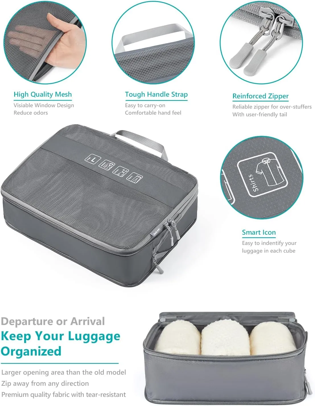 Travelkin 3 Set Packing Cubes - Compression Packing Cubes for Suitcase, Travel Organizers Bag Set